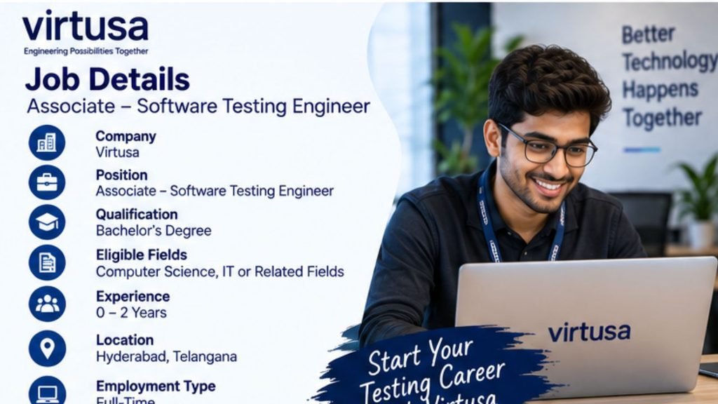 Virtusa Hiring 2026