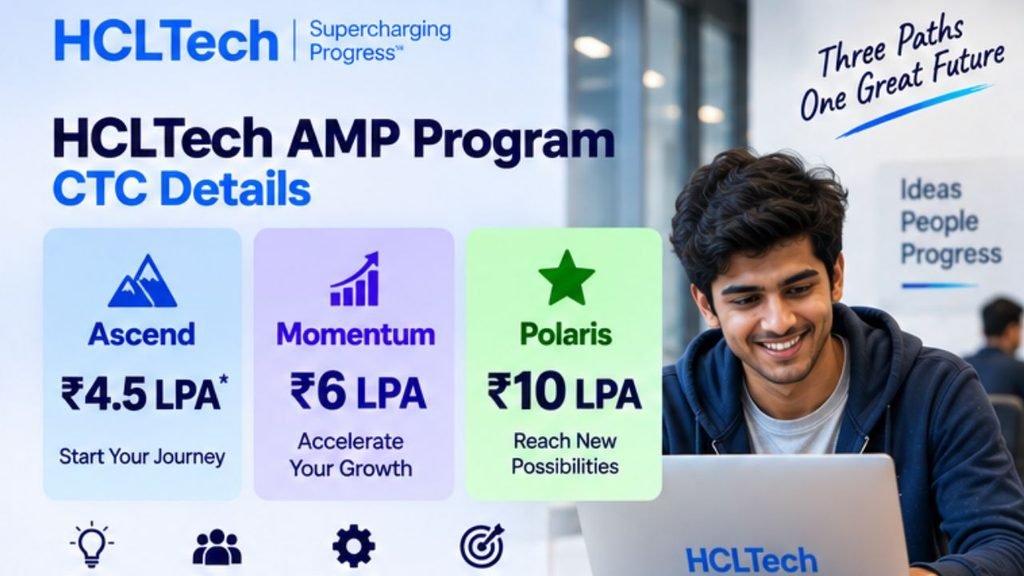 HCLTech AMP Program Biggest Hiring 2026