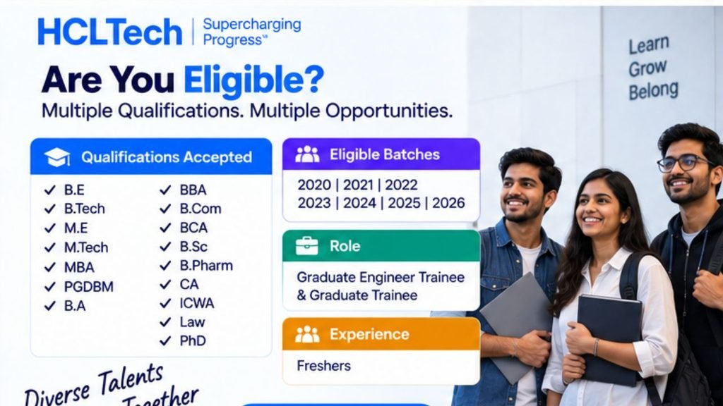 HCLTech AMP Program Biggest Hiring 2026