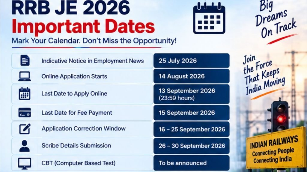 RRB JE Recruitment 2026